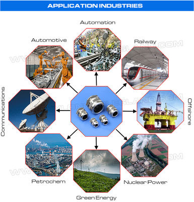 304 Stainless Steel Waterproof Cable Gland