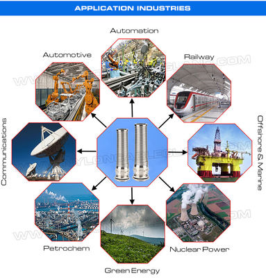 AISI 316L, AISI 316, AISI 304 Stainless Steel Metal PG Flexible Cable Gland (IP68) with Additional Spiral Strain Relief,